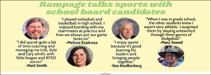 Infographic: Rampage talks sports with school board candidates