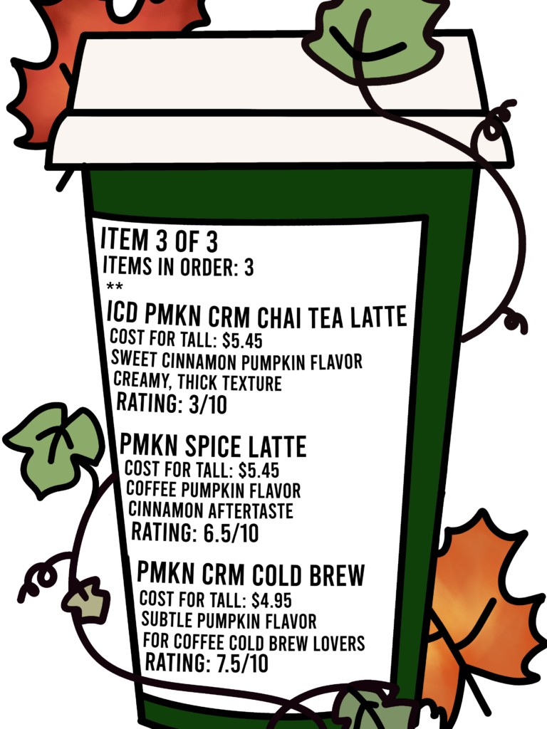 Festive fall drinks